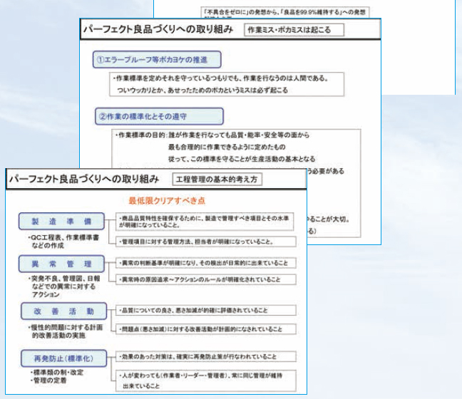 パーフェクト良品づくりへの取り組み