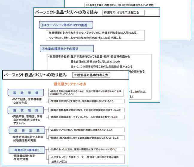 パーフェクト良品づくりへの取り組み